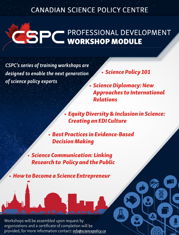 cspc workshop module pamphlet