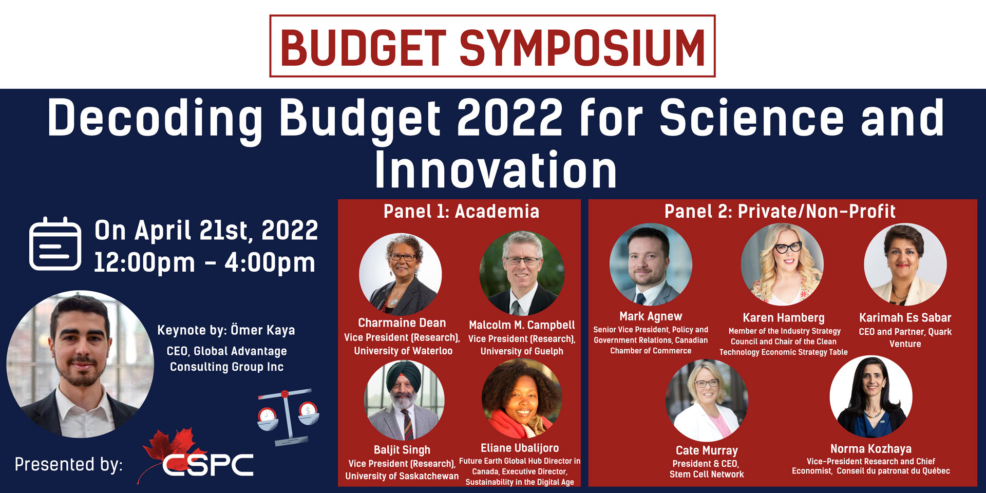 Decoding Budget 2022 for Science and Innovation