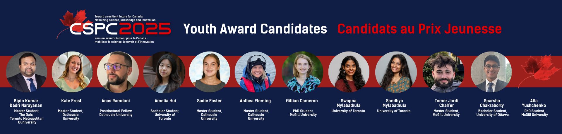 Youth Awards candidates (1920 x 460 px)